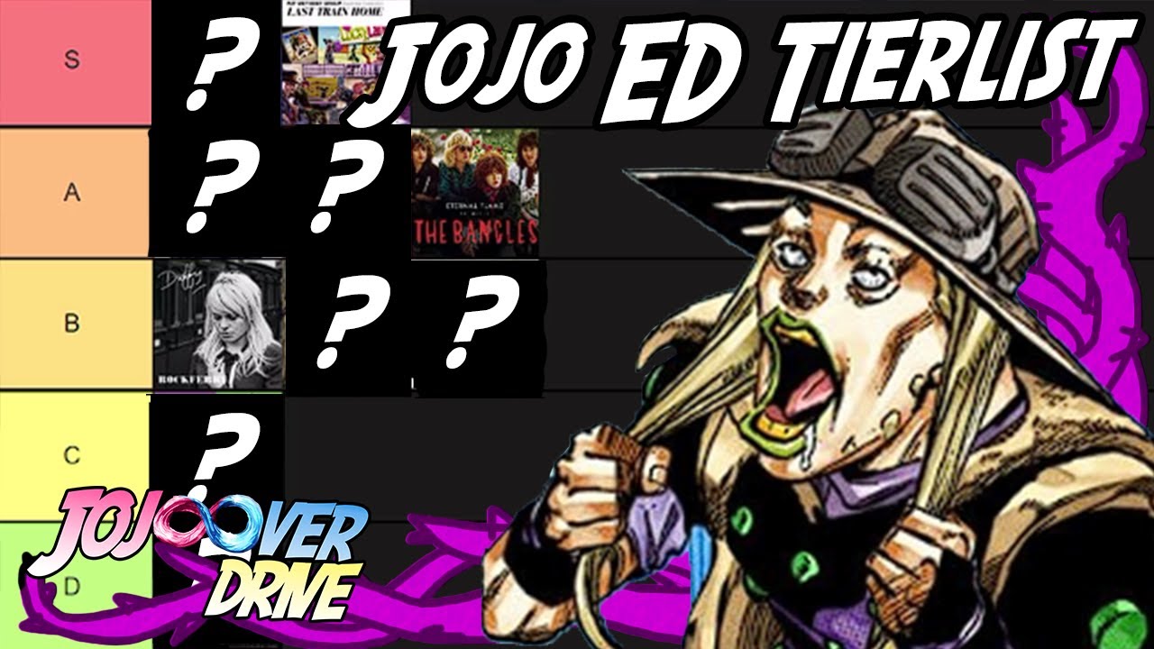 JoJo's Bizarre Adventure Ending Tier List