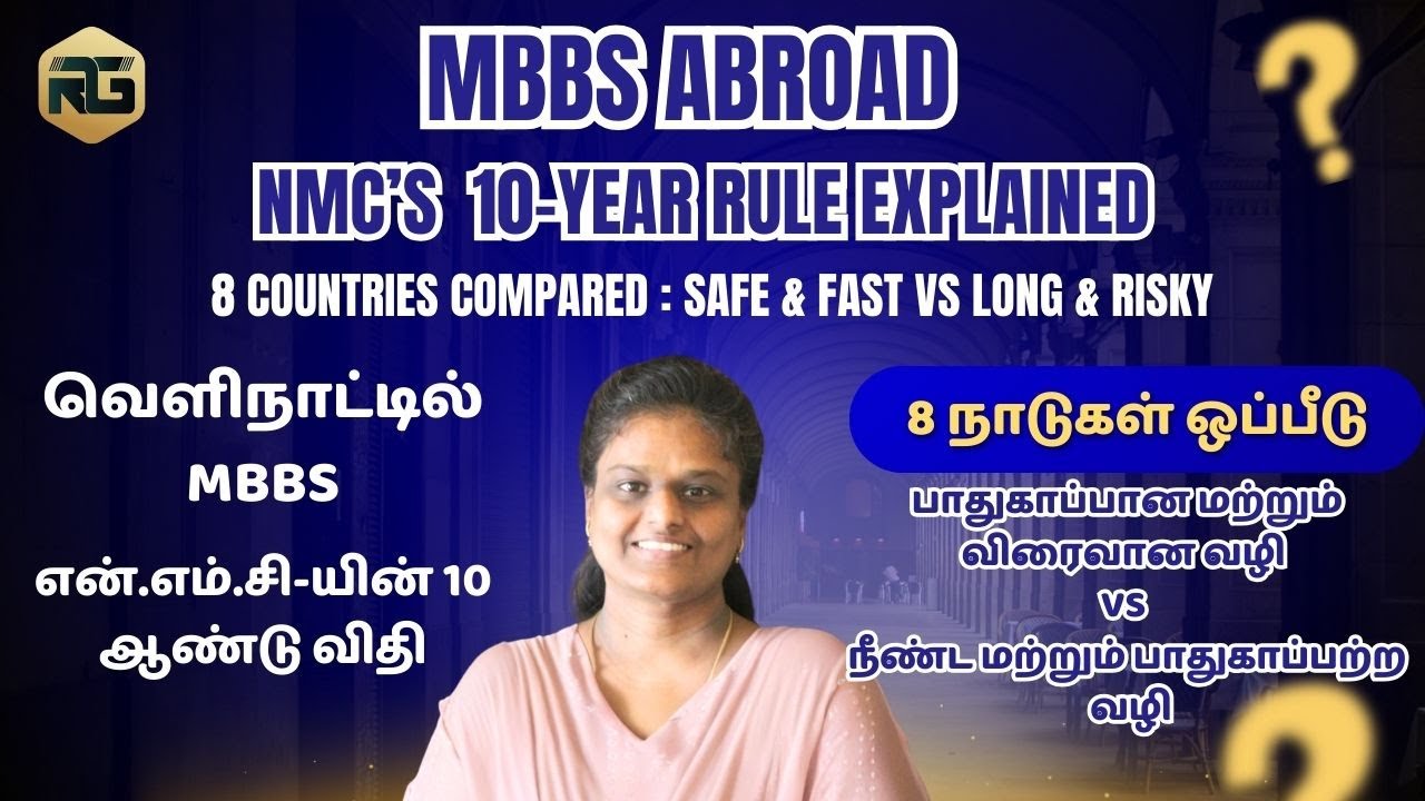 MBBS Abroad: NMC Norms 2021:10 Year Rule Explained. 8 Countries Compared–Safe & Fast Vs Long & Risky