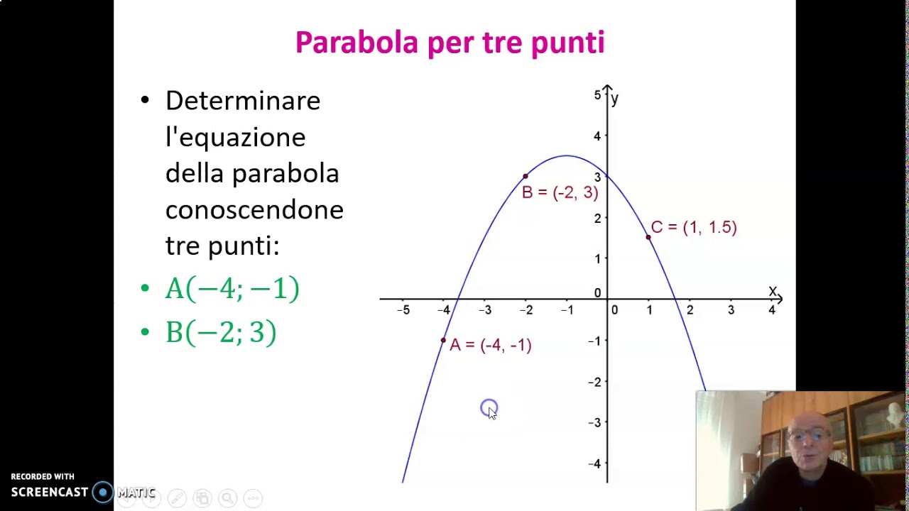 Dal grafico alla equazione della parabola