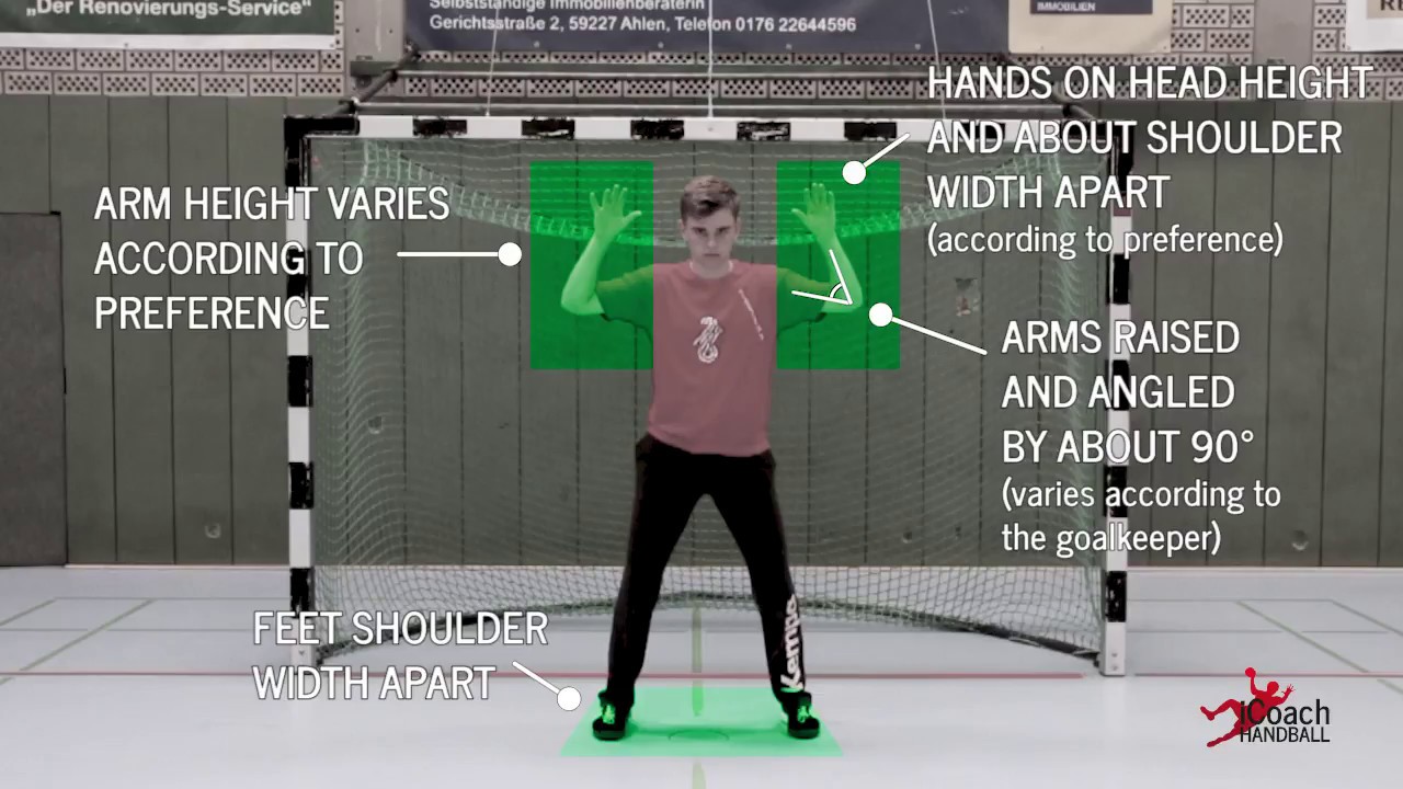 Handball Goalkeeper Training - Basic Position - Technique explanation -