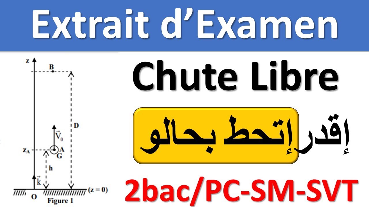 Exercice Corrigé sur la chute Libre Verticale pour 2bac/PC-SM-SVT biof / Extrait d'examen