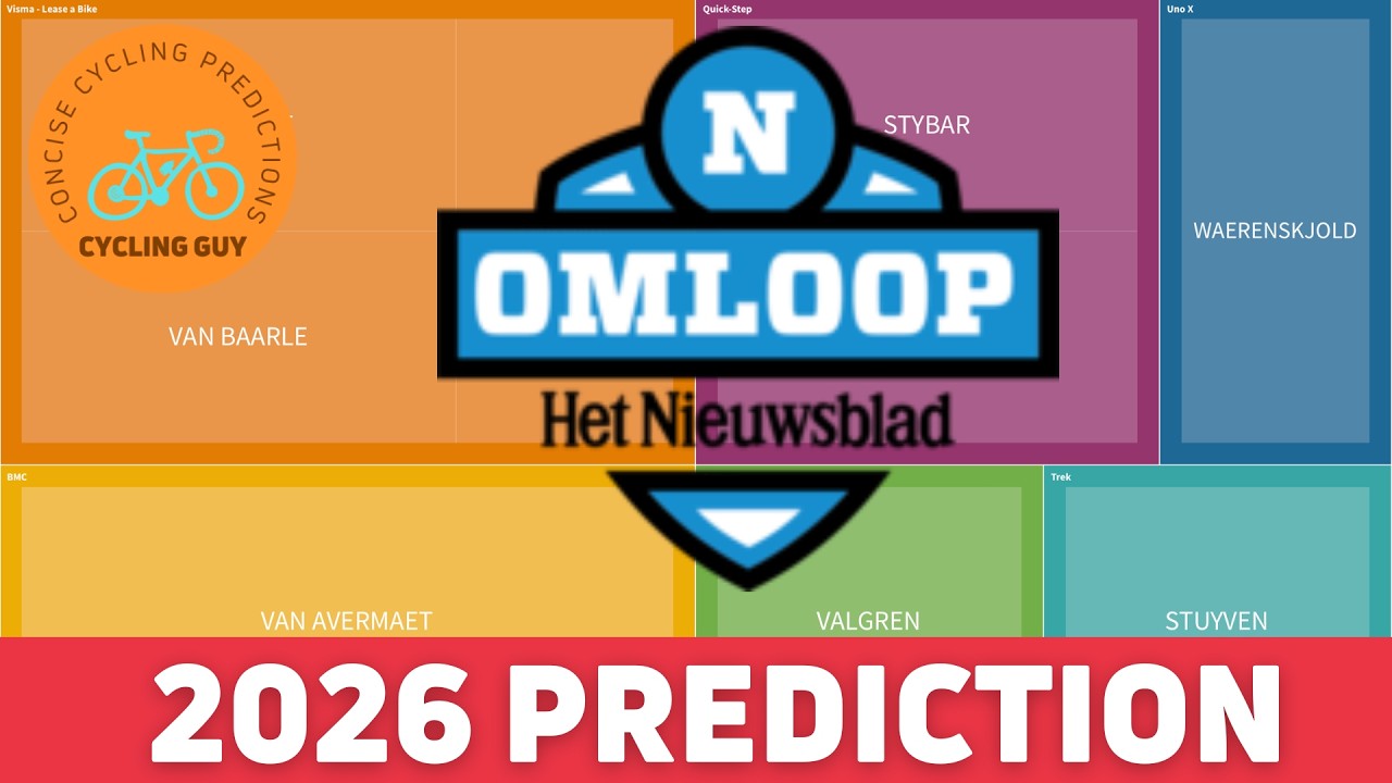 Omloop Het Nieuwsblad 2026 - PREVIEW / FAVOURITES / PREDICTION #OHN