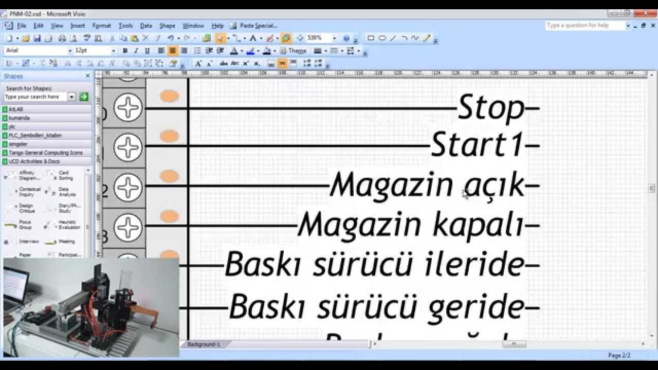 PLC Giriş ve Çıkış Komutları