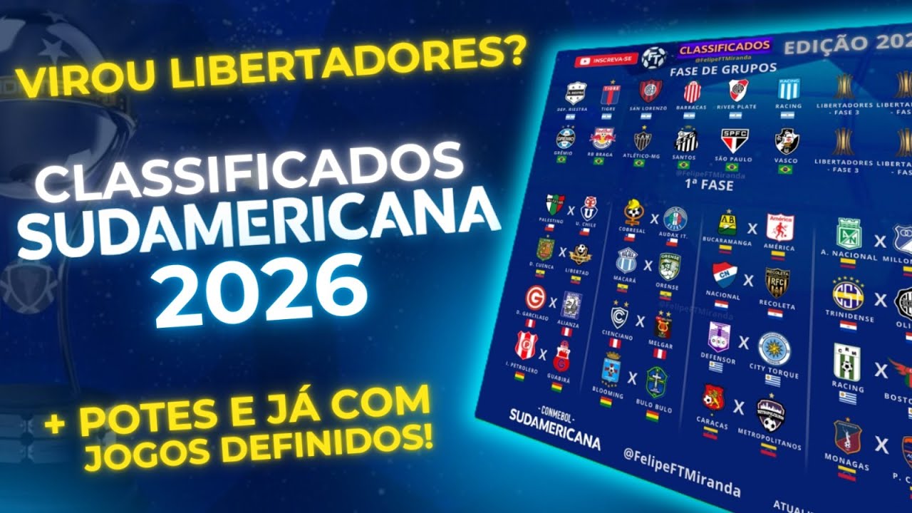 Copa Sul-Americana 2026: a MAIS DIFÍCIL da história? Todos classificados, Potes do Sorteio e Regras