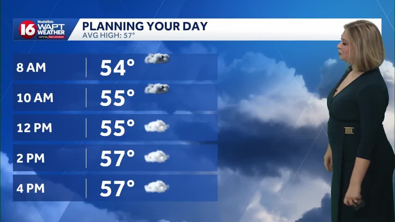 Light showers Thursday with possible winter mix late weekend