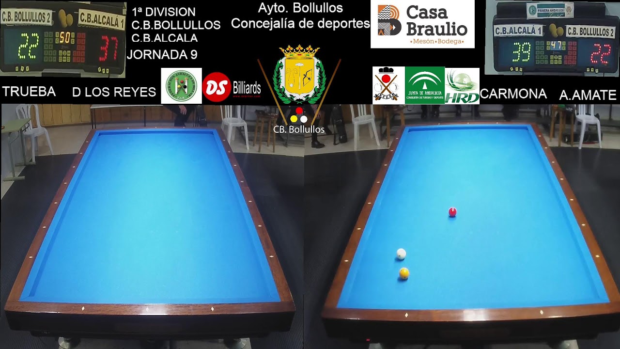 1 DIVISION