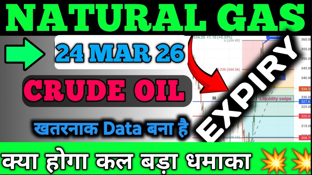 Natural Gas Expiry Prediction 🛢️ Crude Oil Tomorrow Chart Explained ✅!! #mcx #naturalgasexpiry 