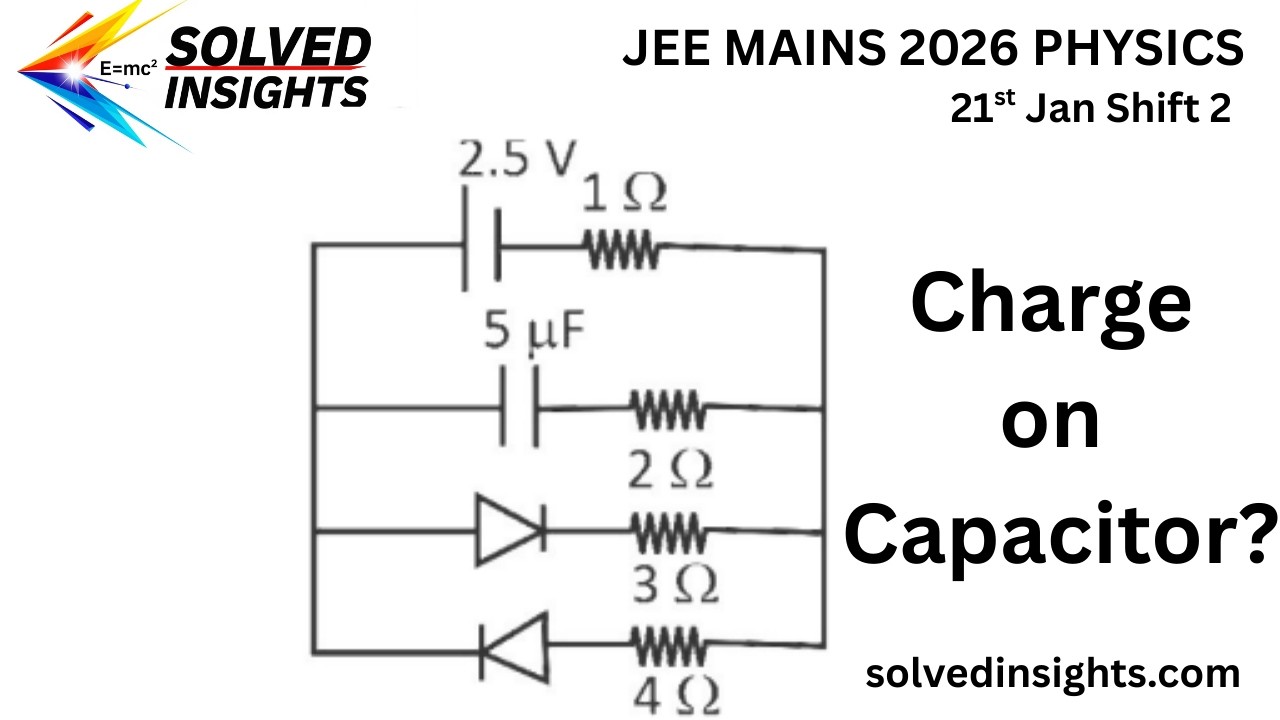 JEE Mains 2026, смена 2, 21 января, физика, вопросы из предыдущих экзаменов | Заряд на конденсато...