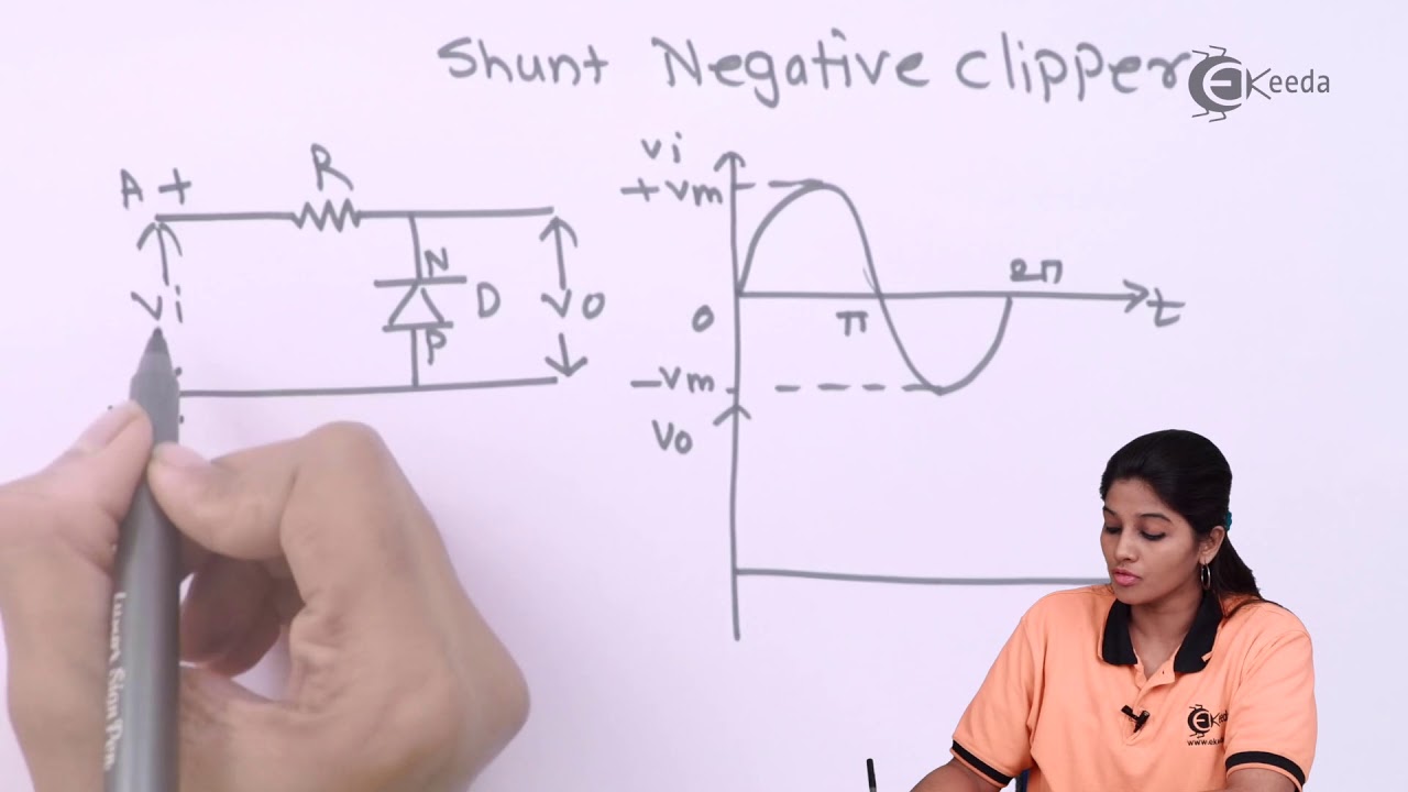 Shunt Negative Clipper - Rectifier and Filters - Basic Electronics