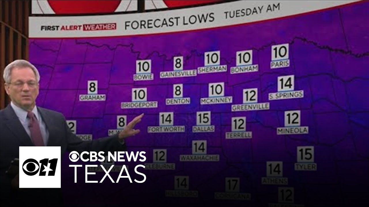 Historic winter storm blankets North Texas as extreme cold, icy roads linger
