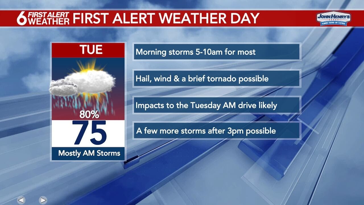 6 First Alert Weather Day