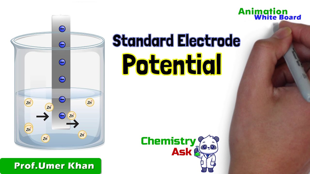 Electrode Potential | Standard Electrode Potential | Electrochemistry | Chemistry Ask