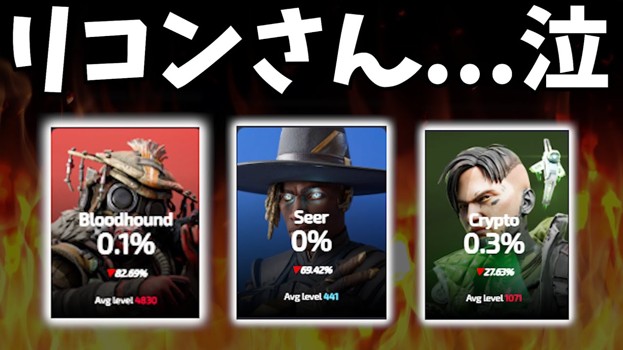 スパローが強すぎて元リコンが息してないwww【APEX】