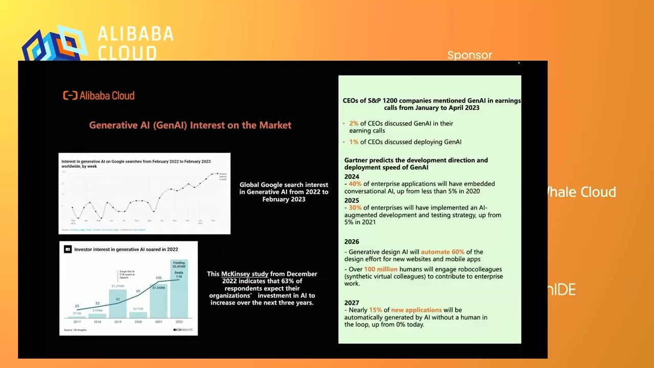 Alibaba Cloud Summit -Yemen 2023 - December 13 (Part 5-5)