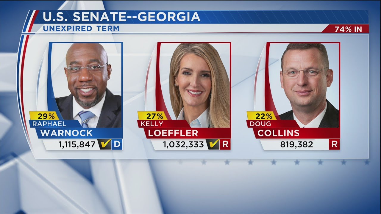 Election night ends with looming results