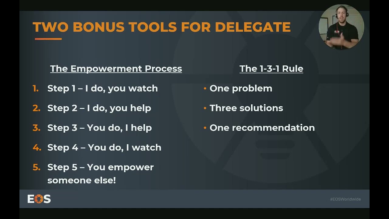 Mastering the Delegate and Elevate Tool for Effective Leadership