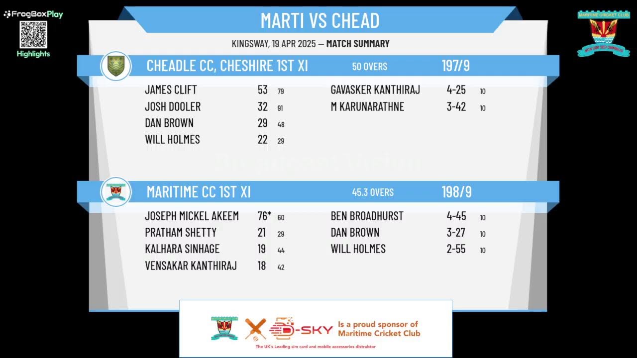 Cheadle CC, Cheshire 1st XI v Maritime CC 1st XI
