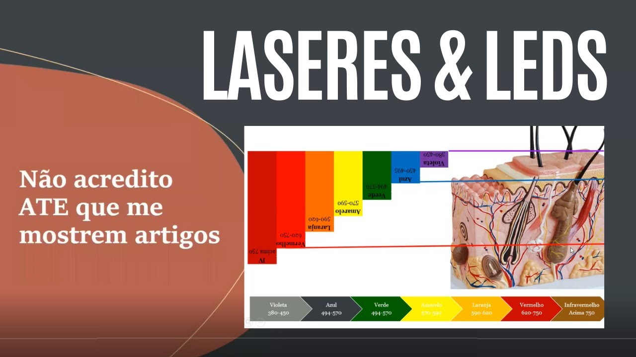 LASERES & LED na Saúde Capilar