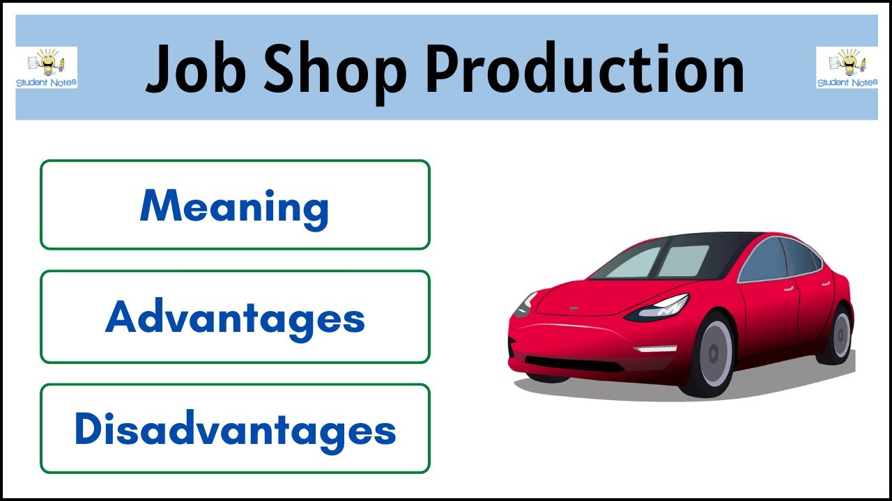 #2 What is Job Shop Production | Meaning | Characteristics | Advantages | Disadvantages |