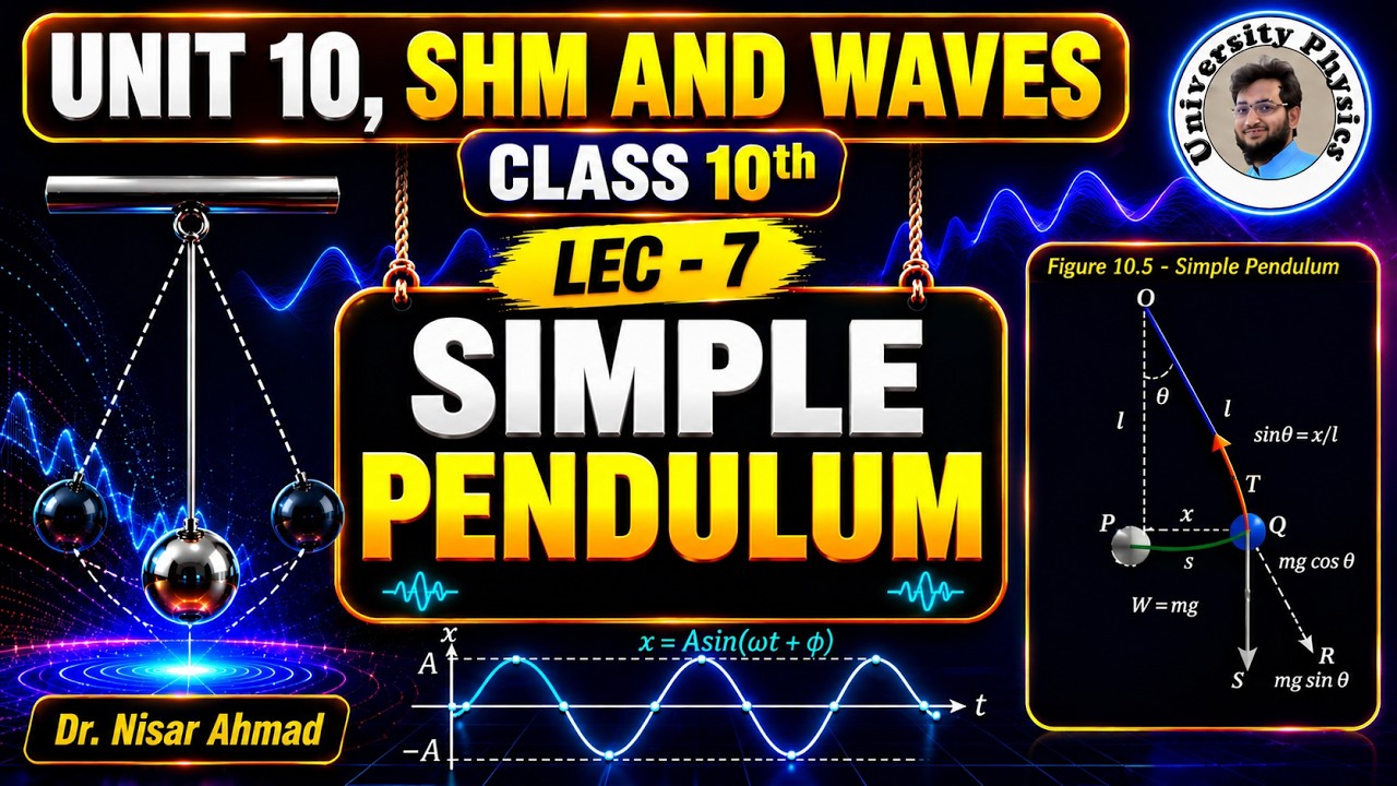 Simple pendulum | simple harmonic motion | time period and frequency | class 10
