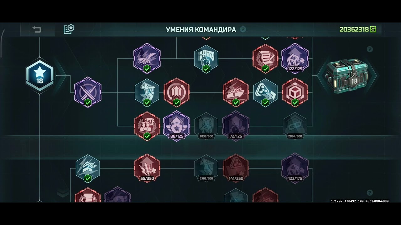 Огляд акаунта 