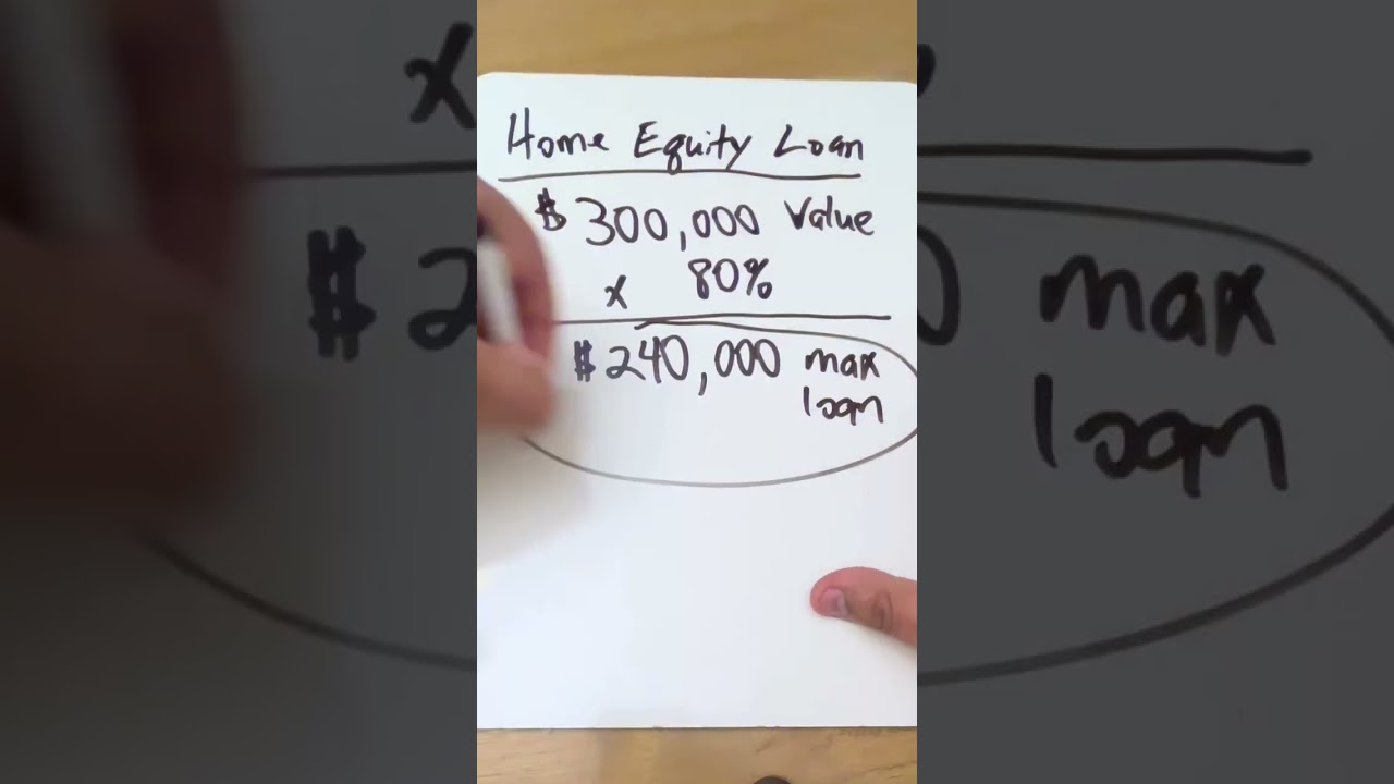 Secret banks don't share about home improvement loans (or purchases)