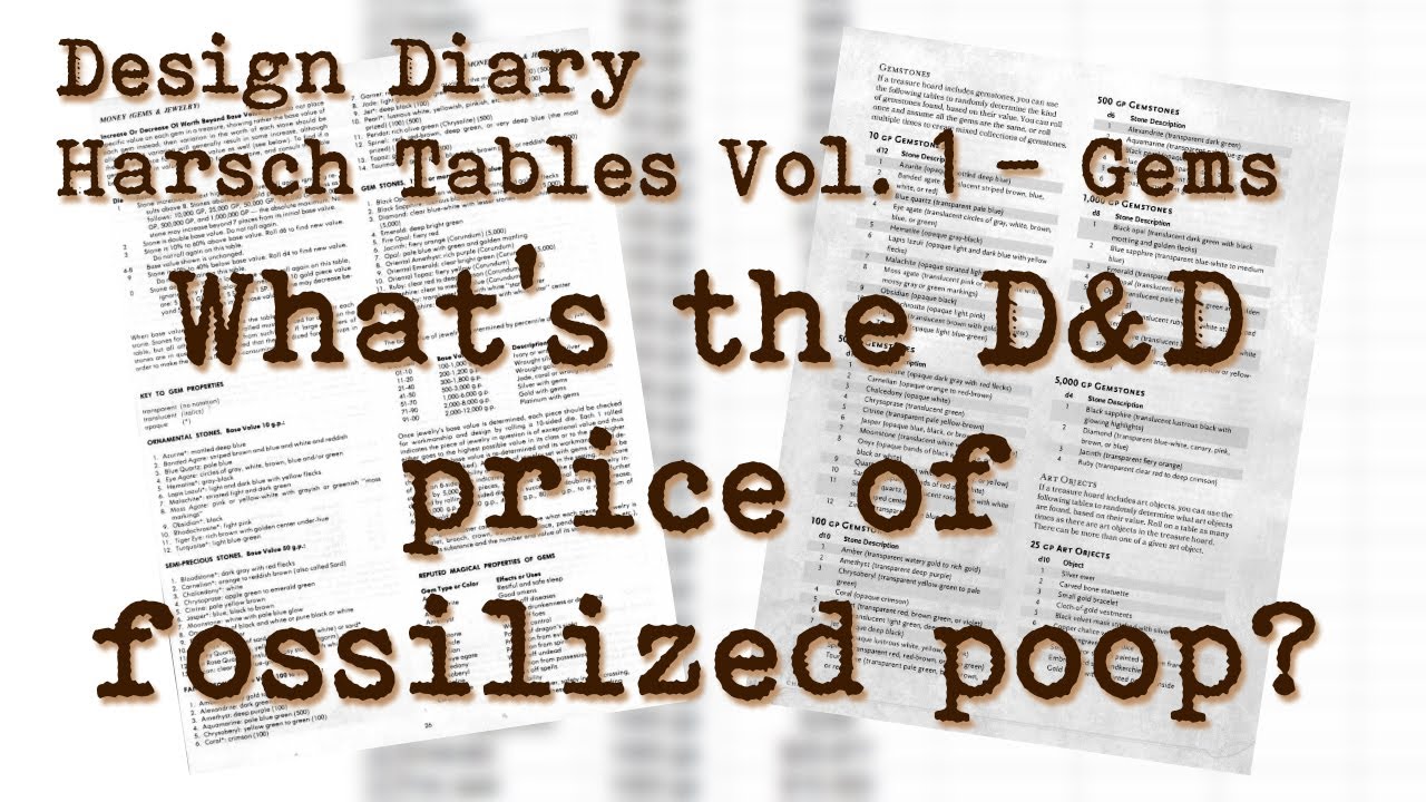 The Price of Fossilized Poop in D&D