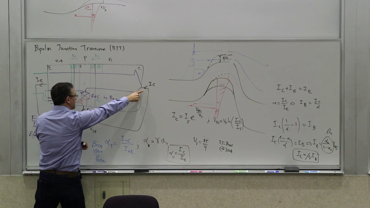 107N. Bipolar transistor: Early effect, Ebers-Moll model, large-signal T- & pi-models, dynamics