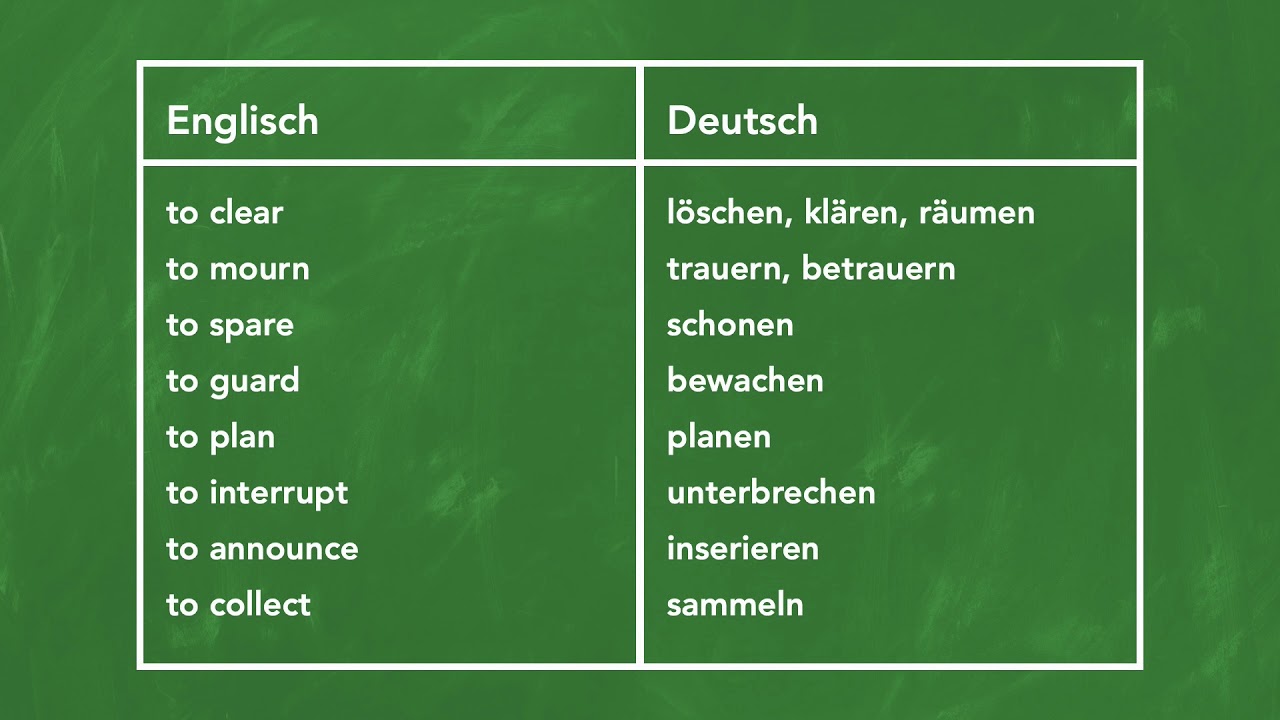 Die 500 wichtigsten regelmäßigen Verben Teil 1