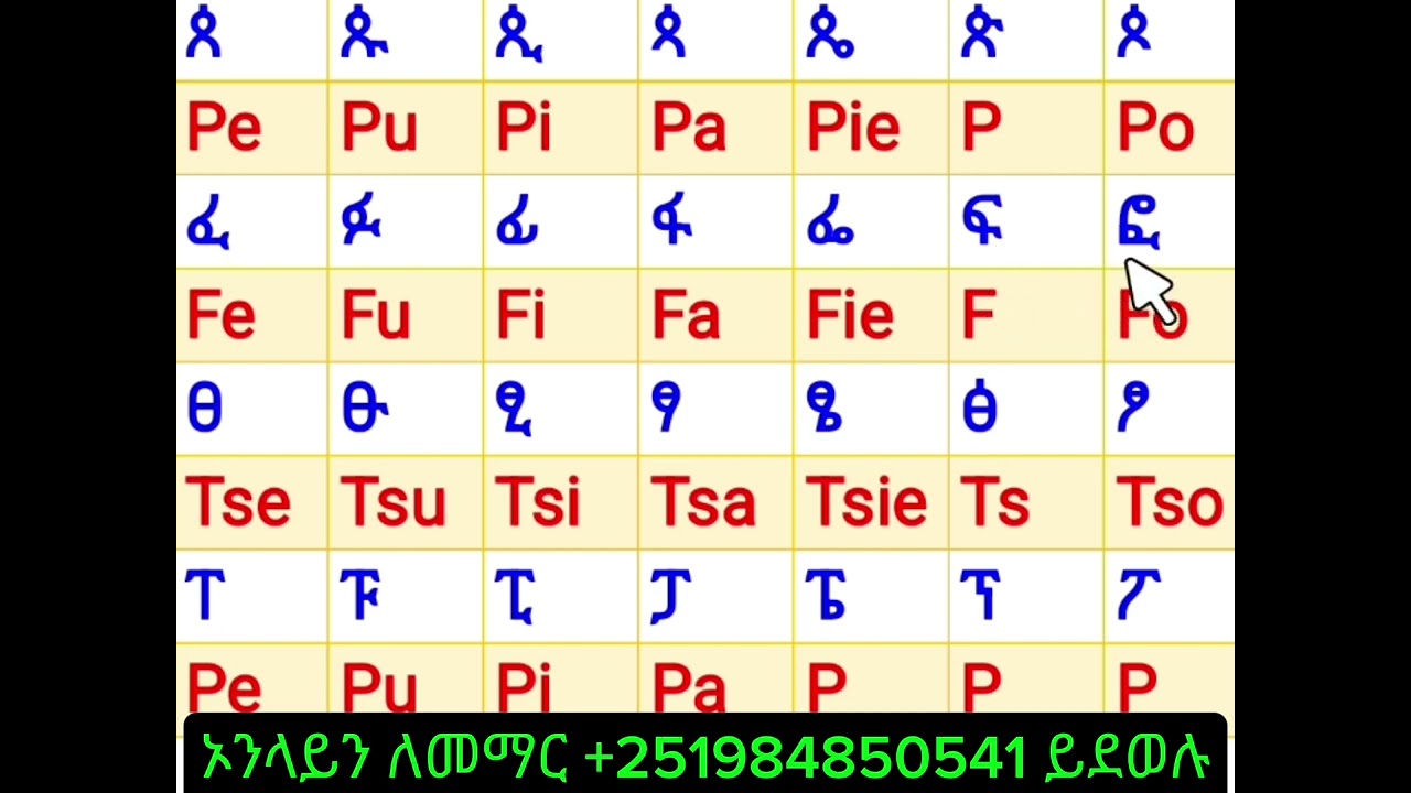  የአማረኛ ፊደላትን እንዴት በእንግሊዝኛ መፃፍ እንችላለን How to write and read Amharic letters in English,Part 7 