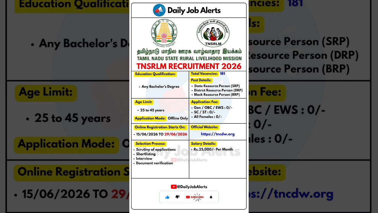 TNSRLM Recruitment 2026 | New Vacancy 2026 | Daily Job Alerts #shorts