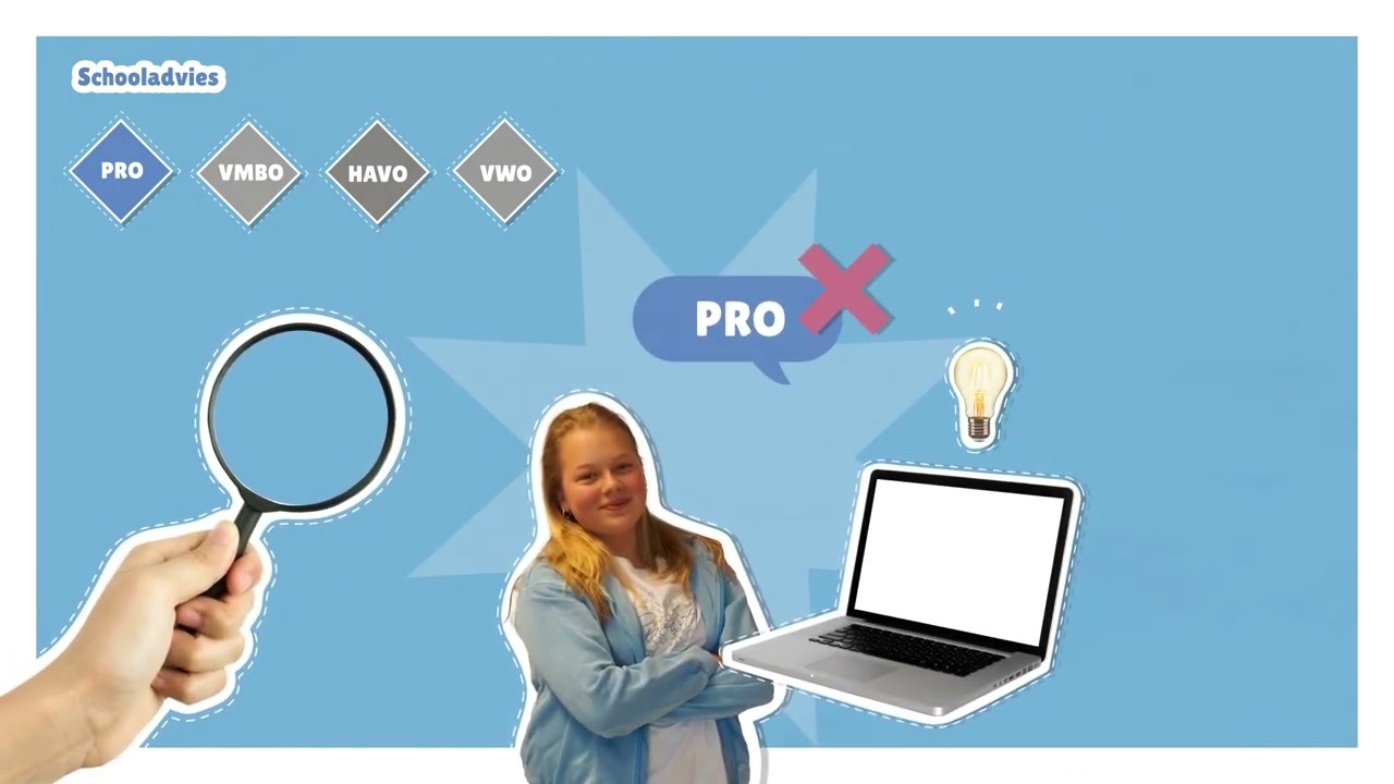 02 Praktijk Onderwijs
