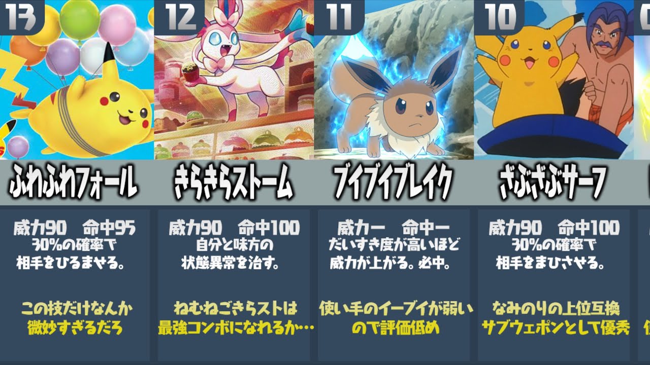ポケモン廃人が厳選した『ピカブイ版専用技の強さランキングTOP13』