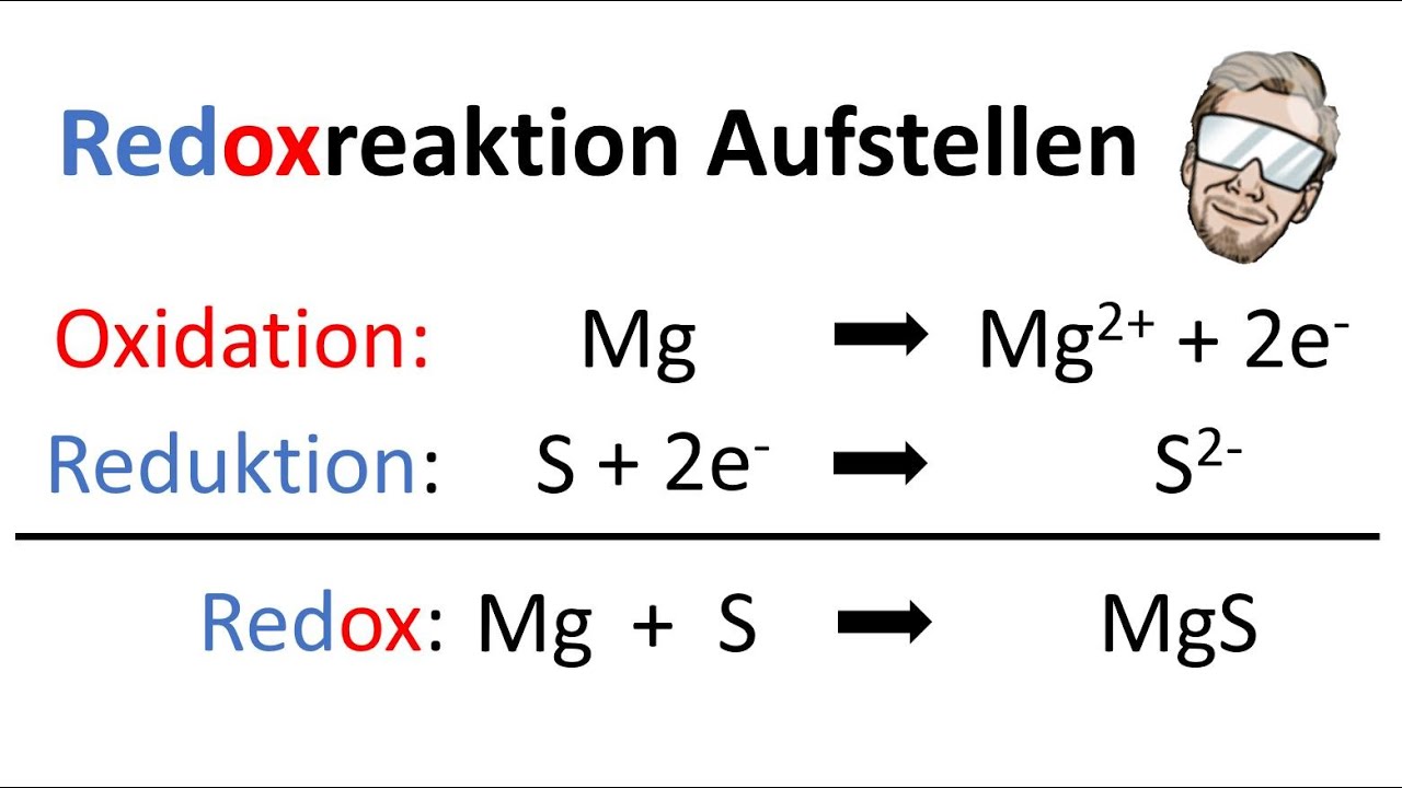 Redoxgleichungen aufstellen und ausgleichen für Redoxreaktionen | Chemie Endlich Verstehen
