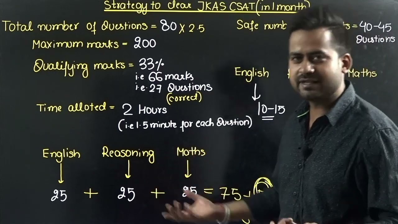 How to Clear JKAS CSAT in 30 Days? Proper Strategy & Syllabus