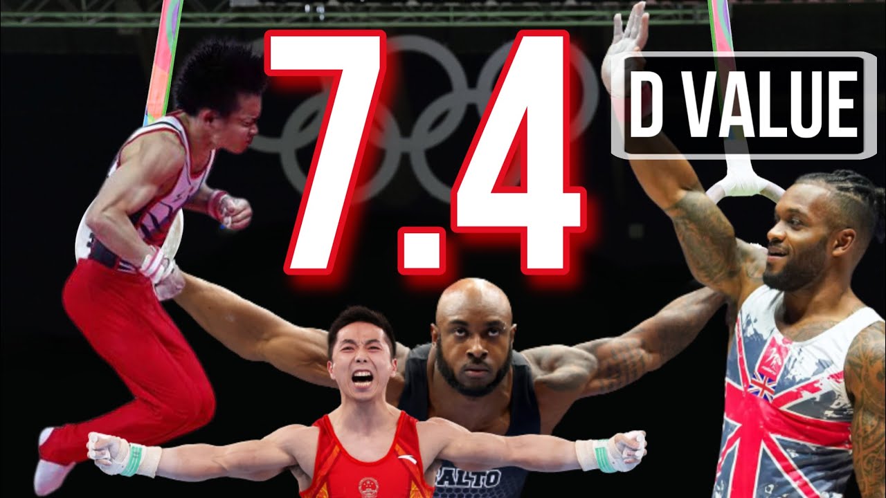 7.4D WORLD HARDEST STILL RINGS ROUTINE!