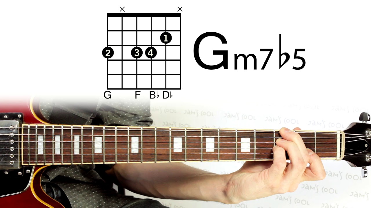 Gm7b5