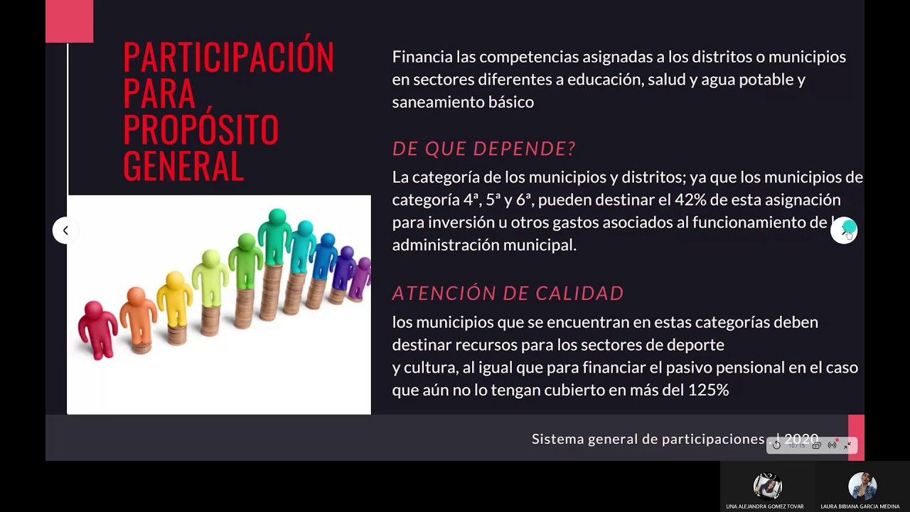 Sistema General de participaciones (SGP)