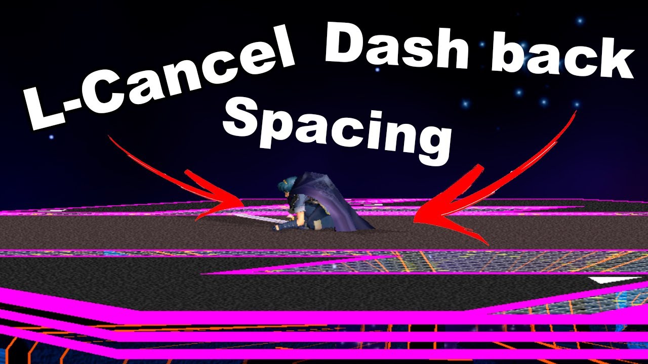 How To Implement What You Practice