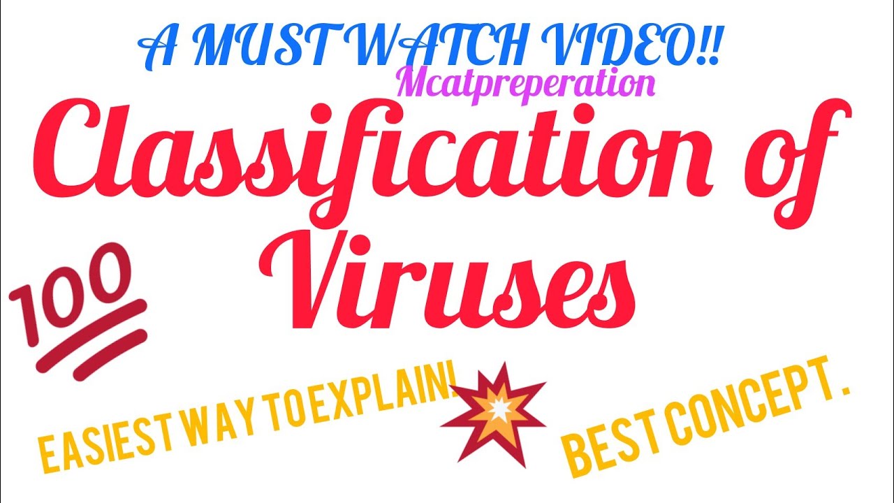 Classification of Viruses in English/Sindh Board/Class 11