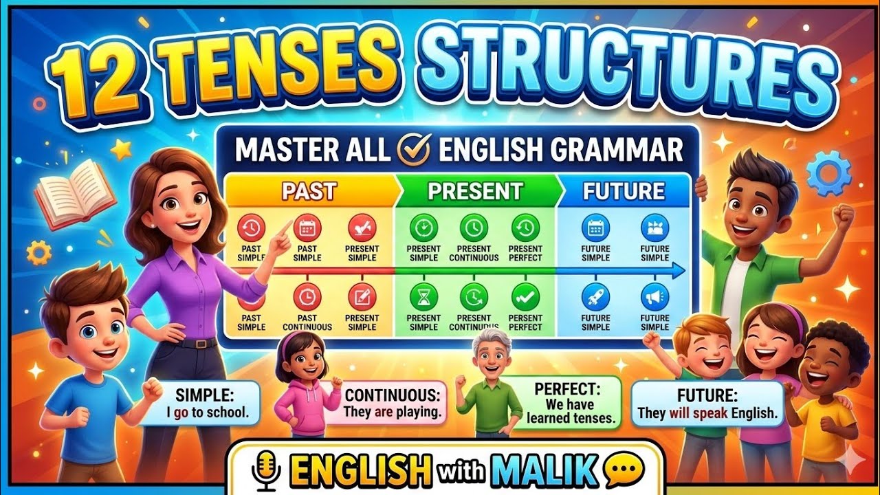 5 Minute English (12 Tense structure)