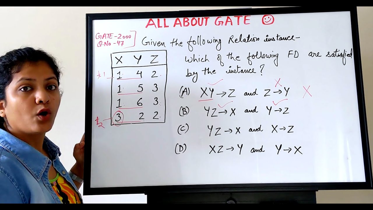 Вопросы и ответы по экзамену GATE прошлого года | Функциональная зависимость | Сессия 6 по СУБД |...