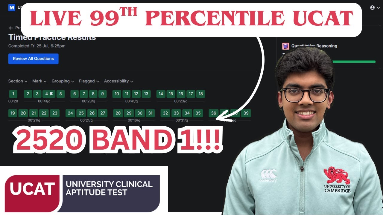 WATCH ME SCORE 2520 BAND 1 ON THE OFFICIAL UCAT MOCK!!!