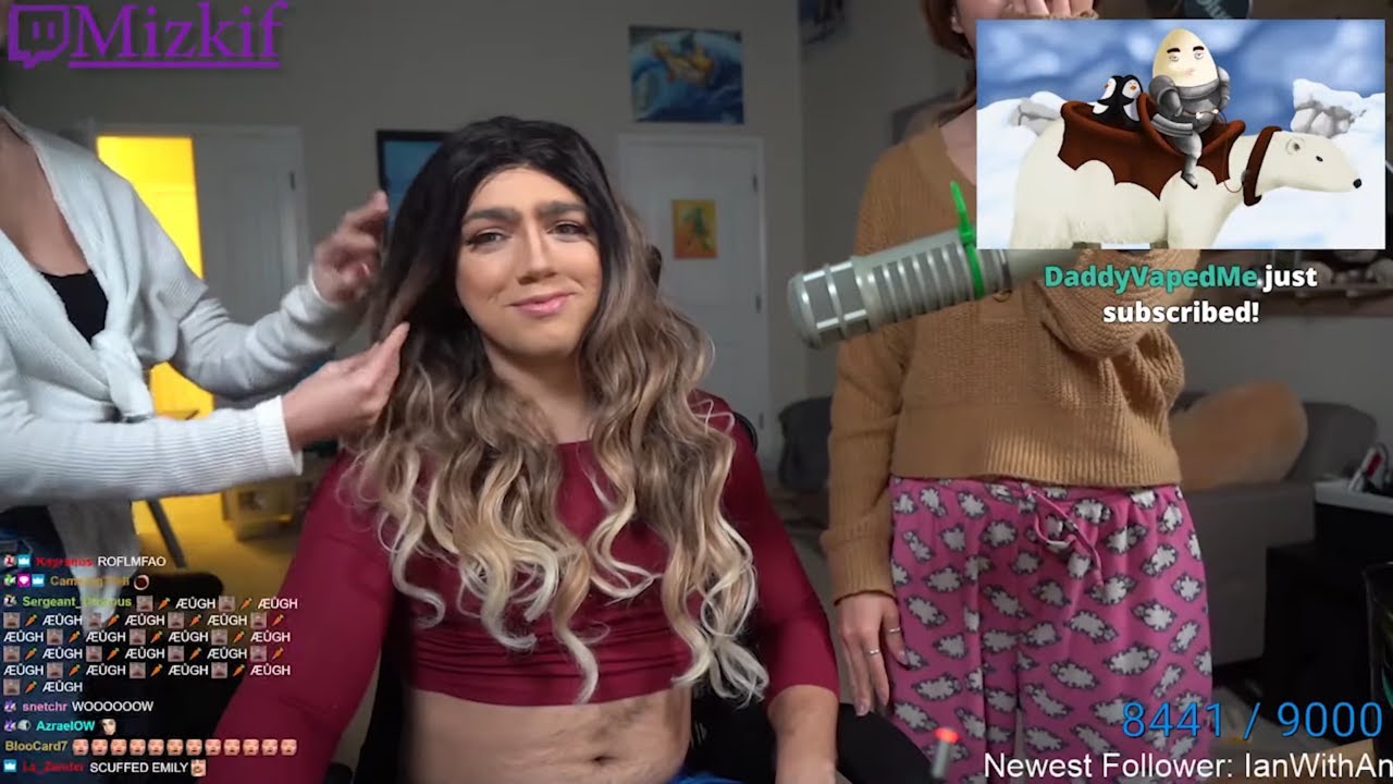 MOST VIEWED 