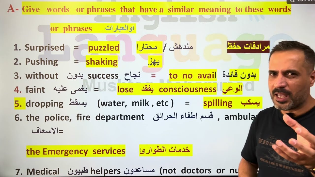 السادس الاعدادي Unit 1. قطعة مصطفى وامه لطيفة