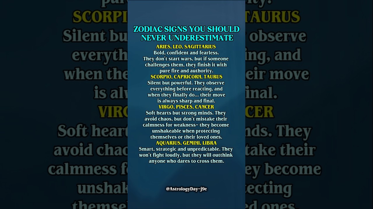 Zodiac Signs You Should Never Underestimate | Silent Power And Fearless Strength #zodiac #astrology