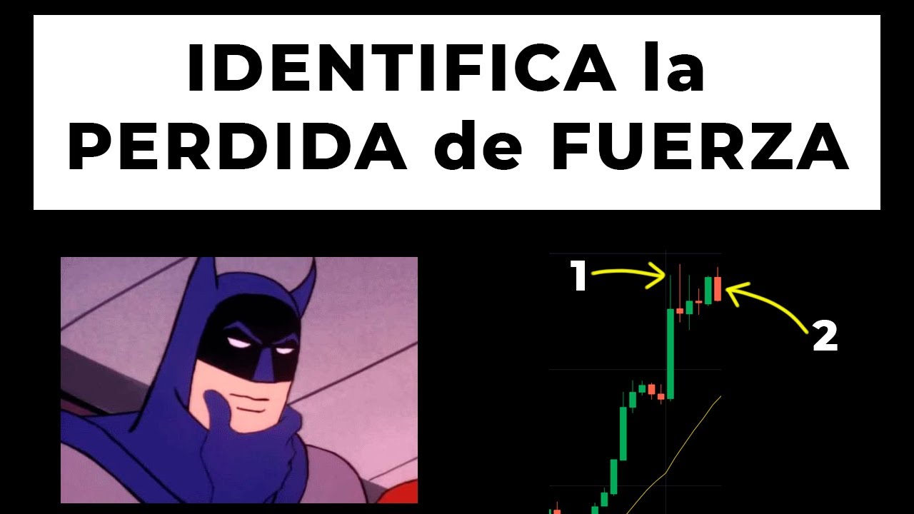¿Cómo NOTAR la PERDIDA de FUERZA en una TENDENCIA? | Acción del Precio