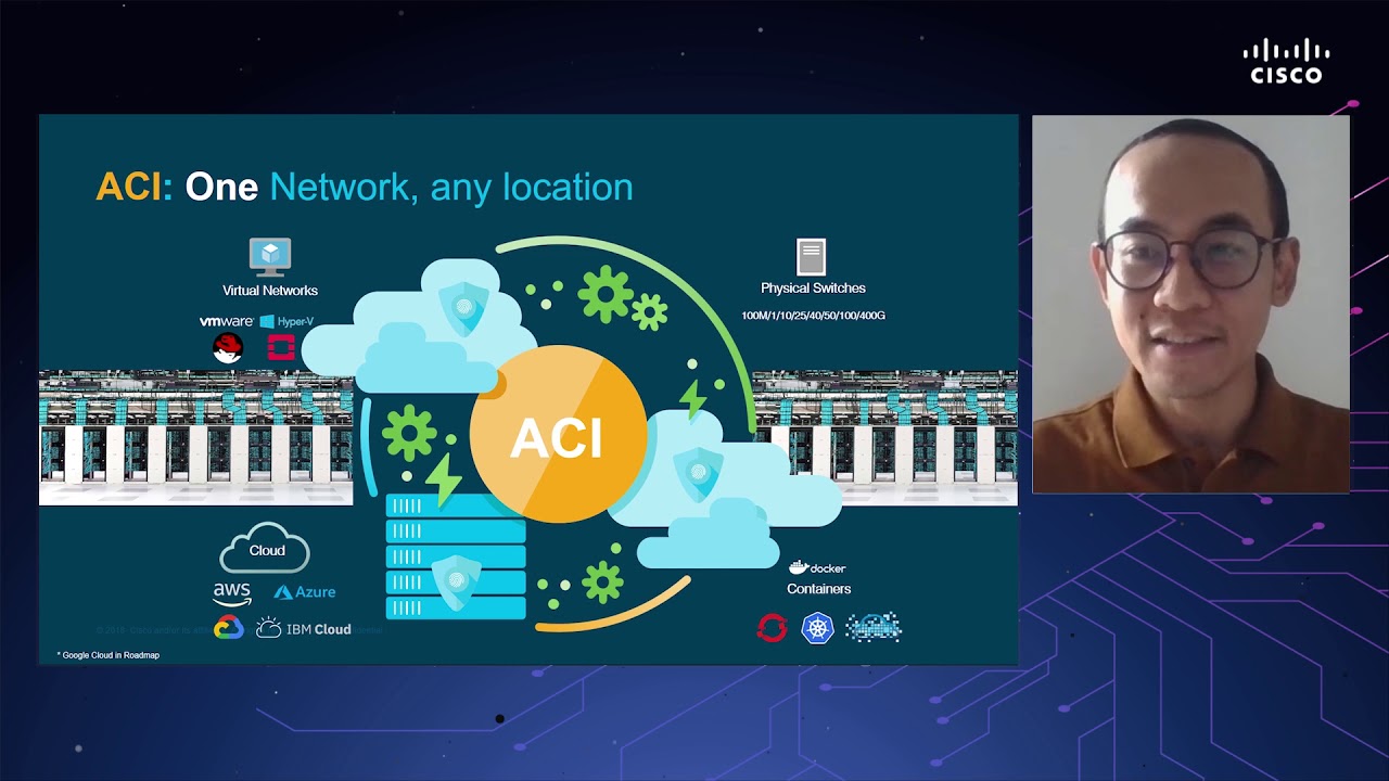 CiscoSharing | ACI - Data Center Networking - Module 1 : ACI Overview
