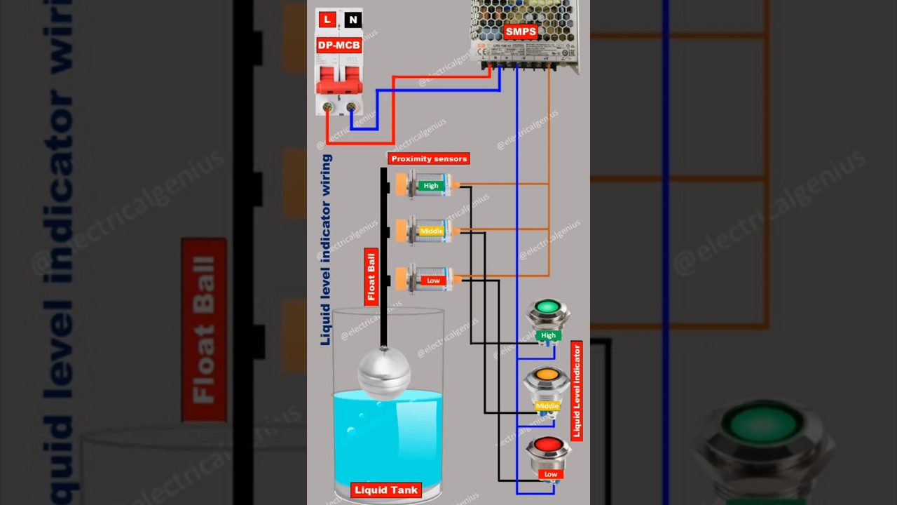 Liquid Level Indicator Wiring using Proximity Sensor #sensor