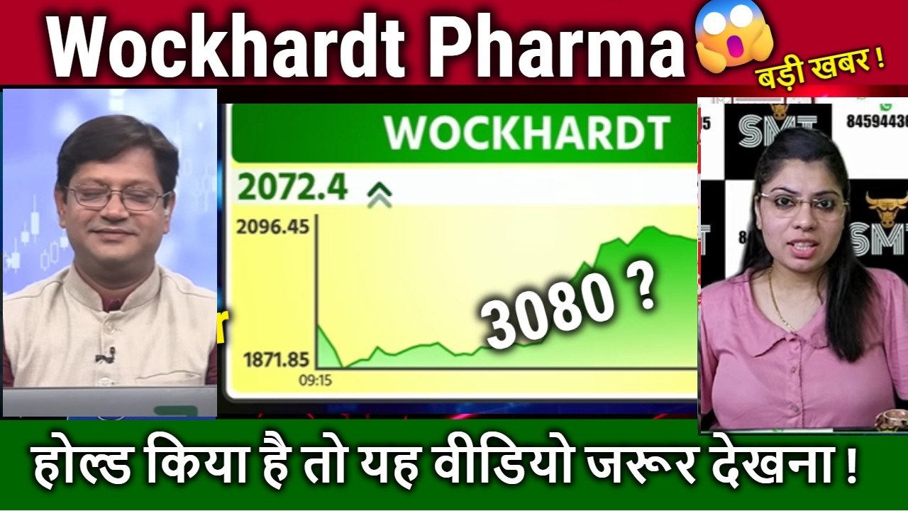 Wockhardt Pharma share latest news,US FDA approval/Analysis,wockhardt share target 2026